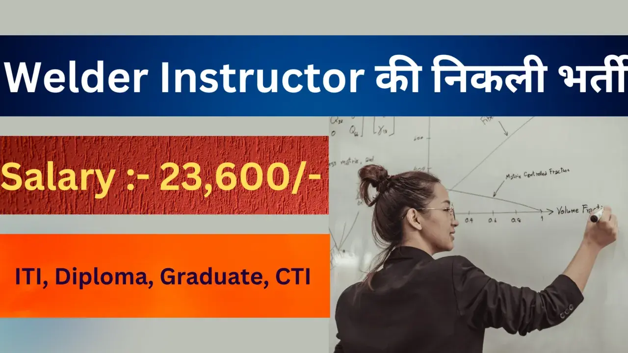 Welder Instructor Vacancy 2024