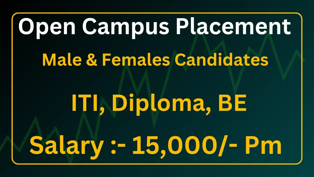 ITI Campus Interview 2024