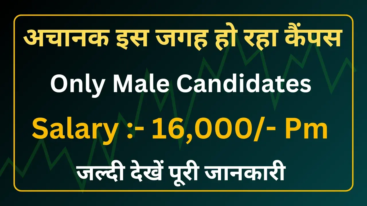 ITI Hiring in Ahmedabad