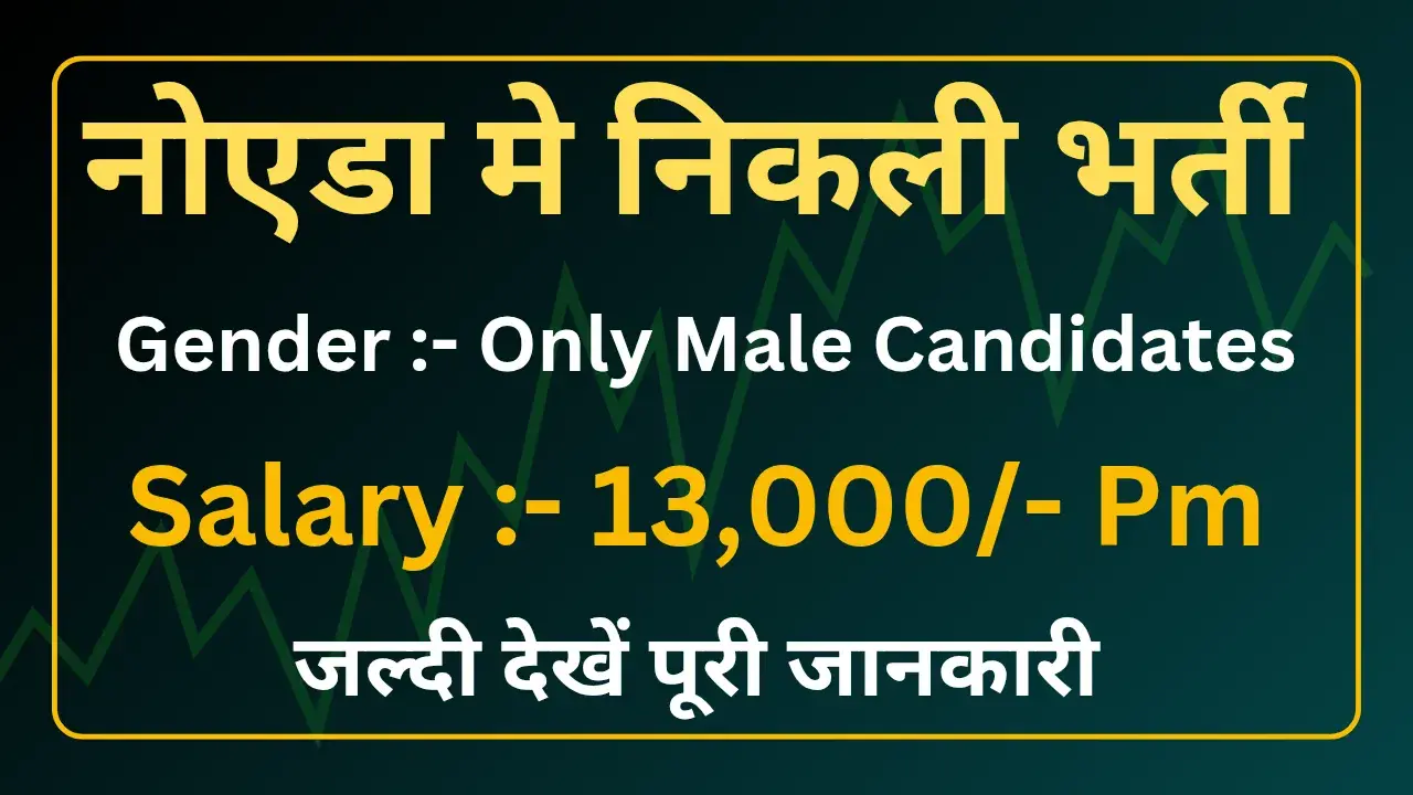 ITI Jobs in Noida 2025