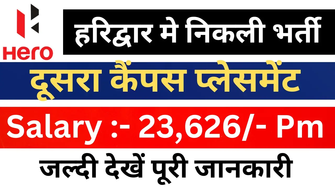 Top ITI Jobs in Haridwar 2025