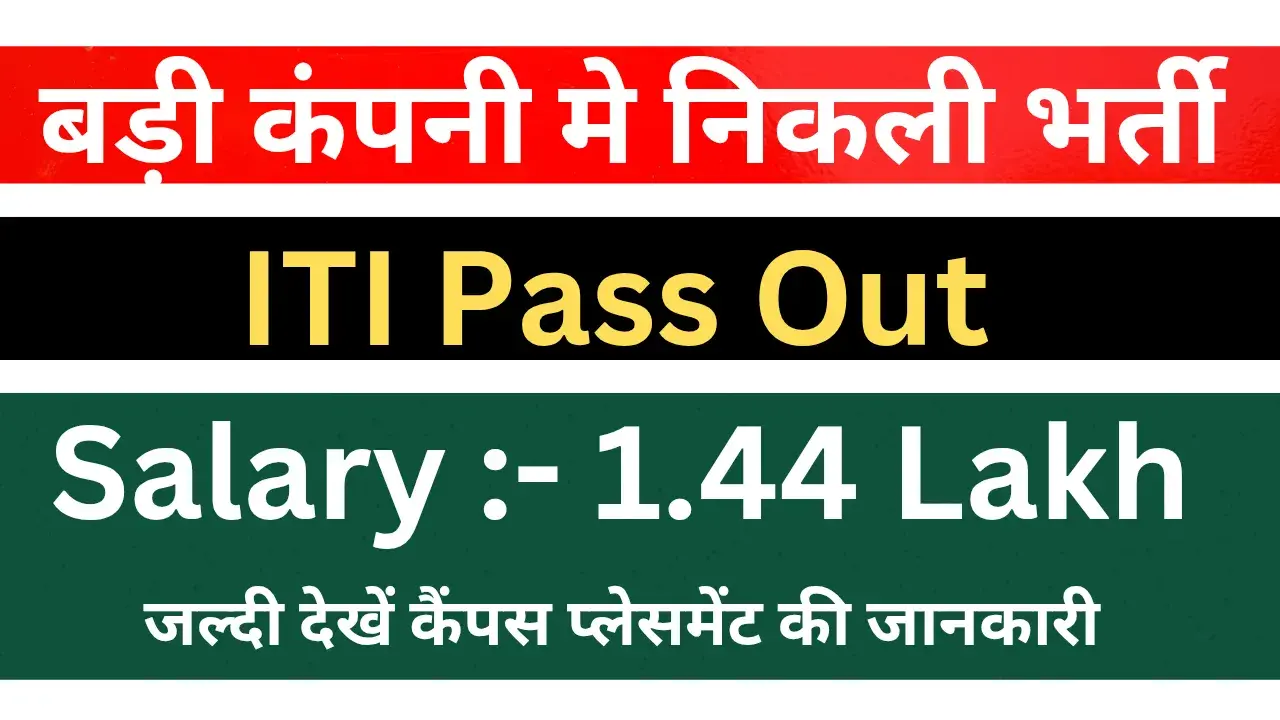 ITI Campus Interview 2025