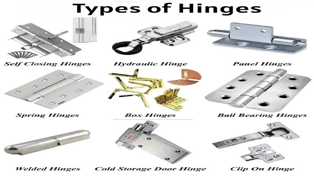 Types of Hinges