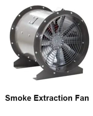 Types of Exhaust Fans 2025
