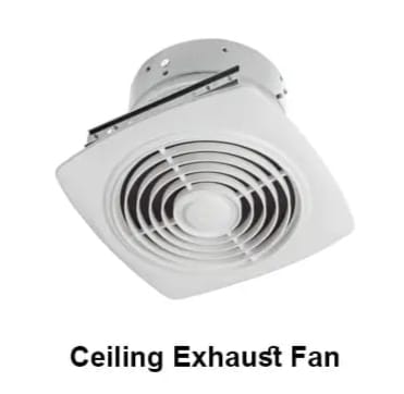 Types of Exhaust Fans 2025