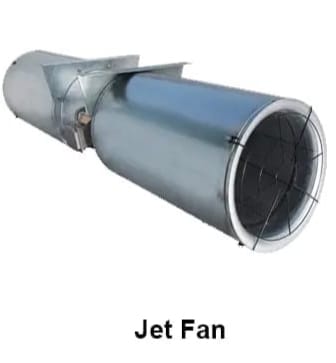 Types of Exhaust Fans 2025