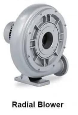 Types of Blowers
