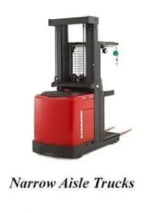 Types of Forklifts 2025