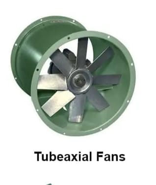 Types of Axial Fans