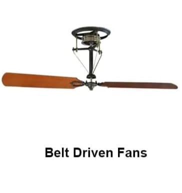 Types of Axial Fans