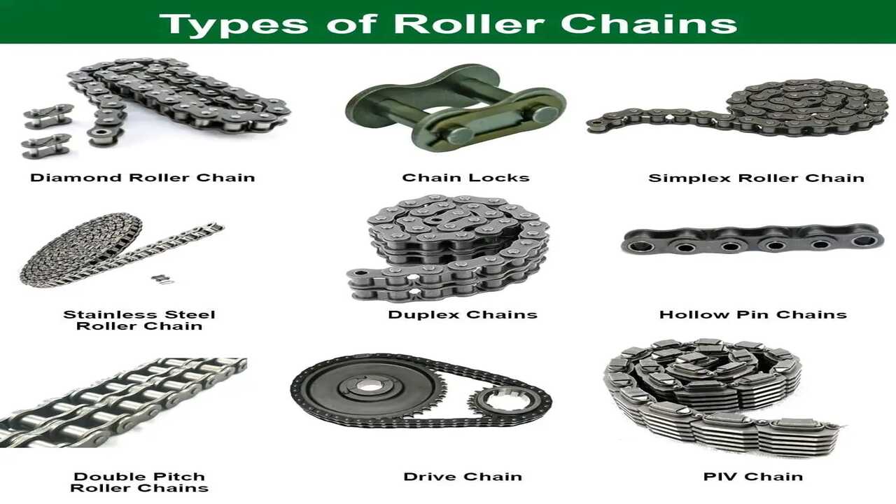 Types of Roller Chain