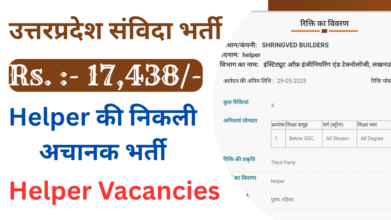 Helper Vacancies in Lucknow