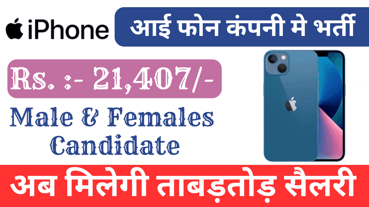 Best ITI Campus Interview