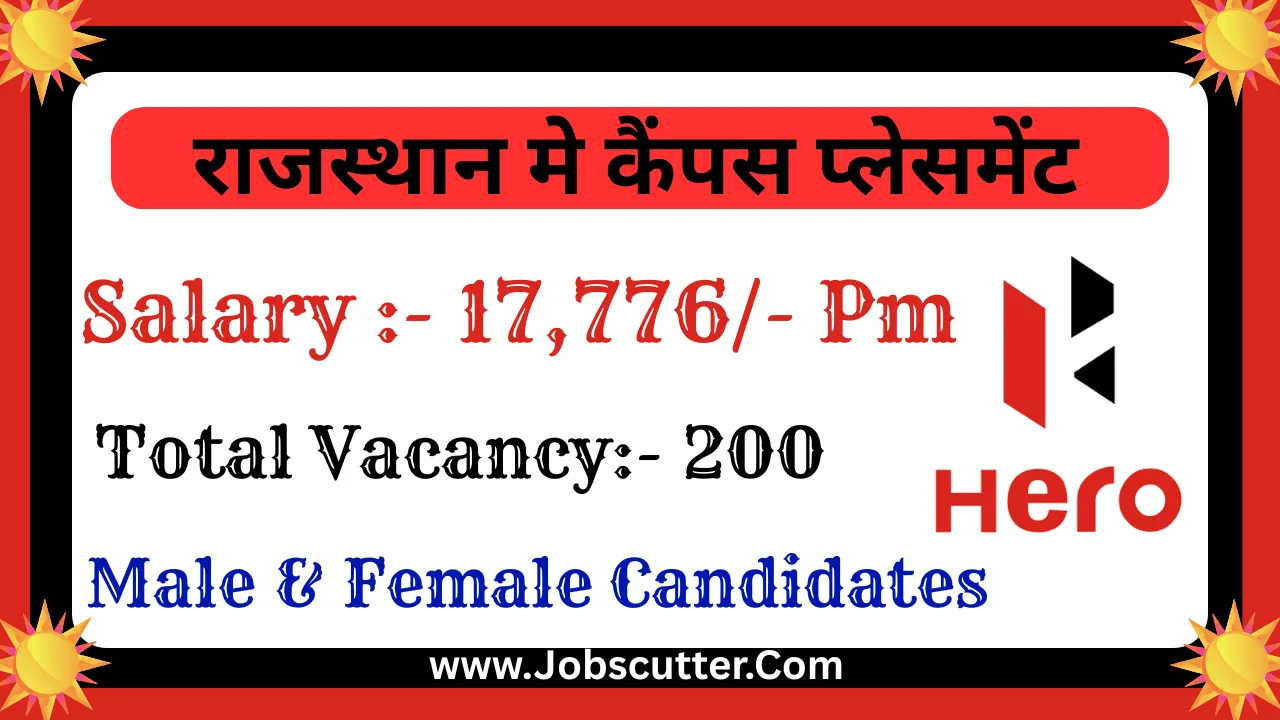 Neemrana ITI Jobs