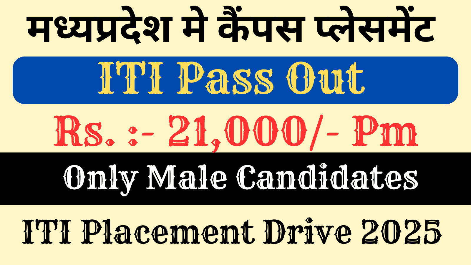ITI Placement Drive 2025 – Latest Campus Jobs & Vacancies