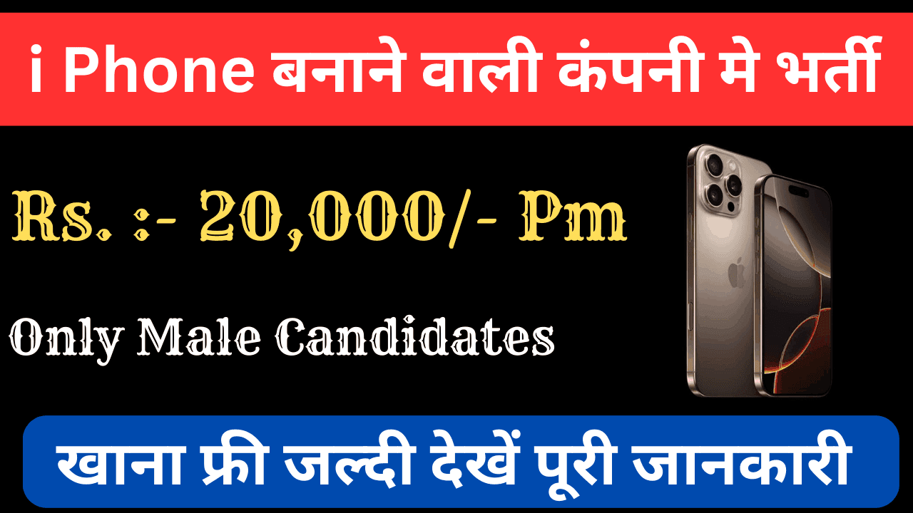 Private Sector Vacancies 2025 – Diploma Jobs & Openings