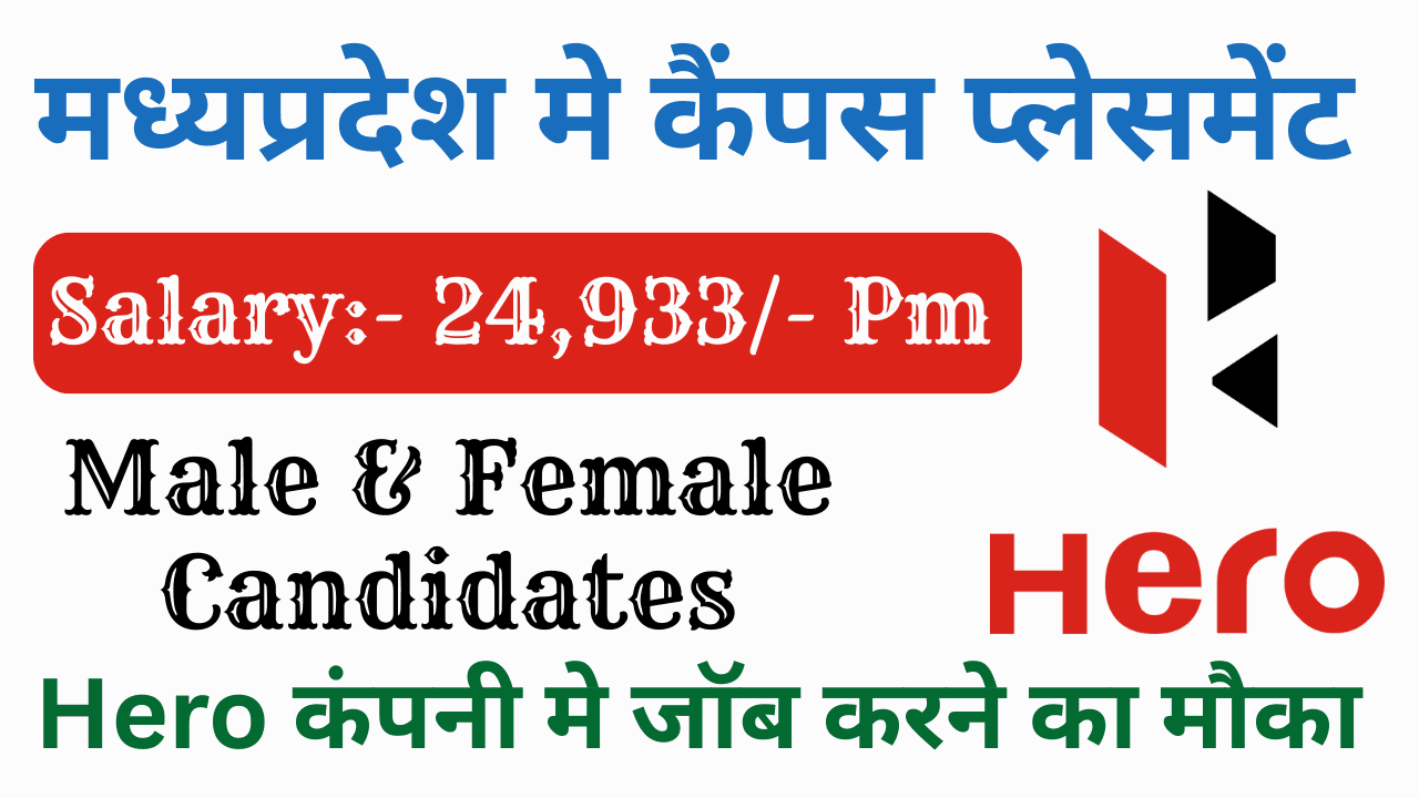 ITI Private Jobs in Haridwar