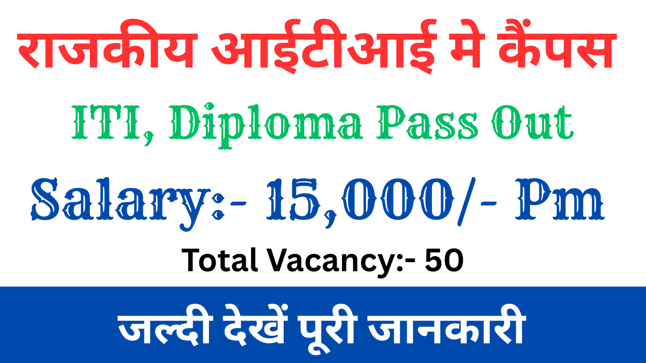 Private Jobs in Gurugram 2025