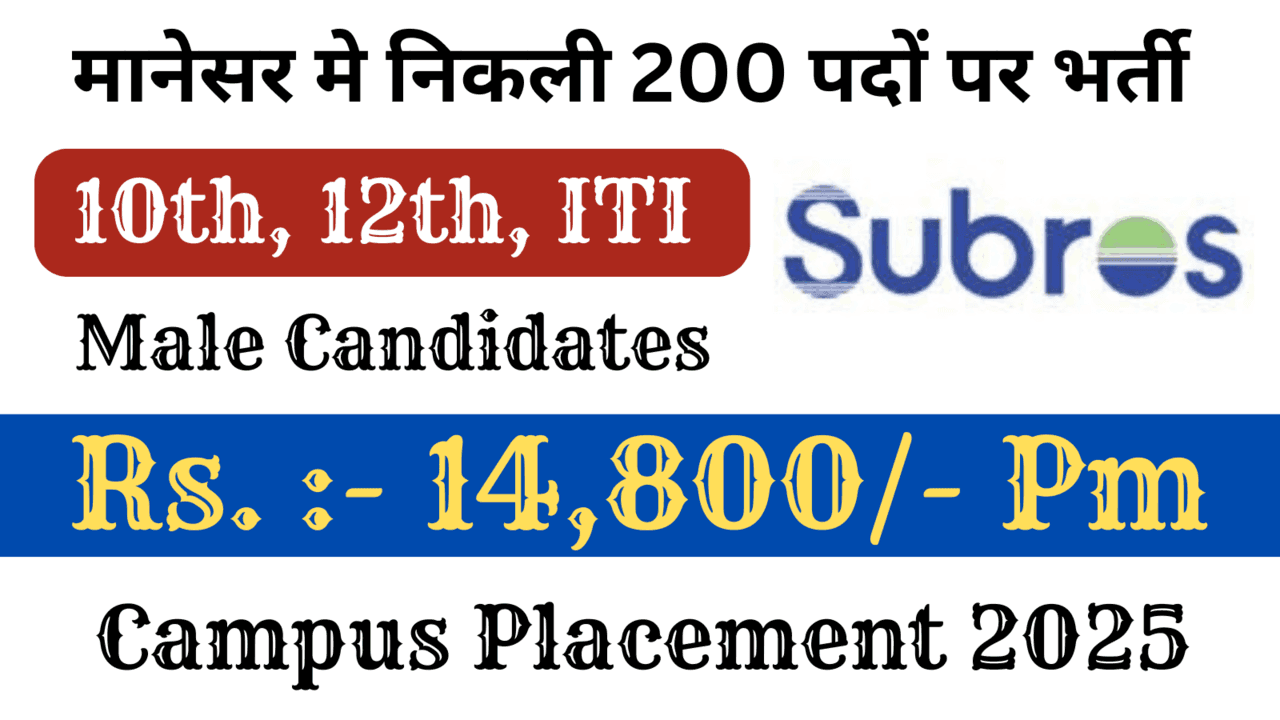 ITI Jobs In Manesar