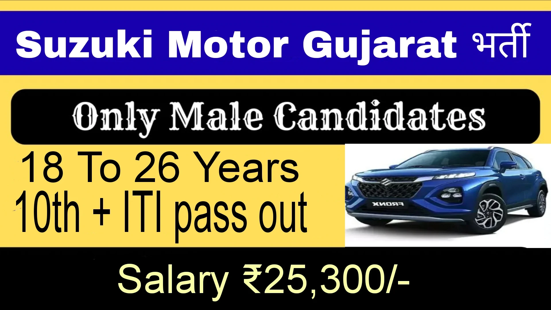 Gujarat Campus Placement 2025