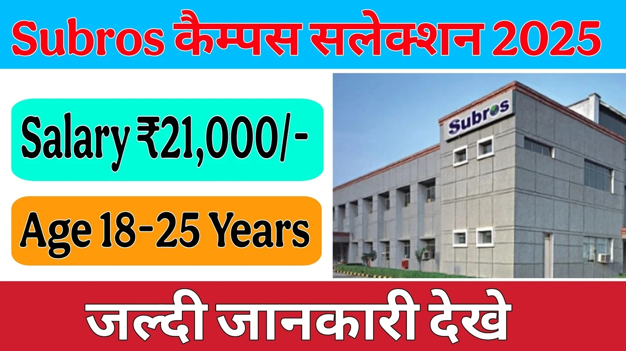 Private Vacancies In Noida