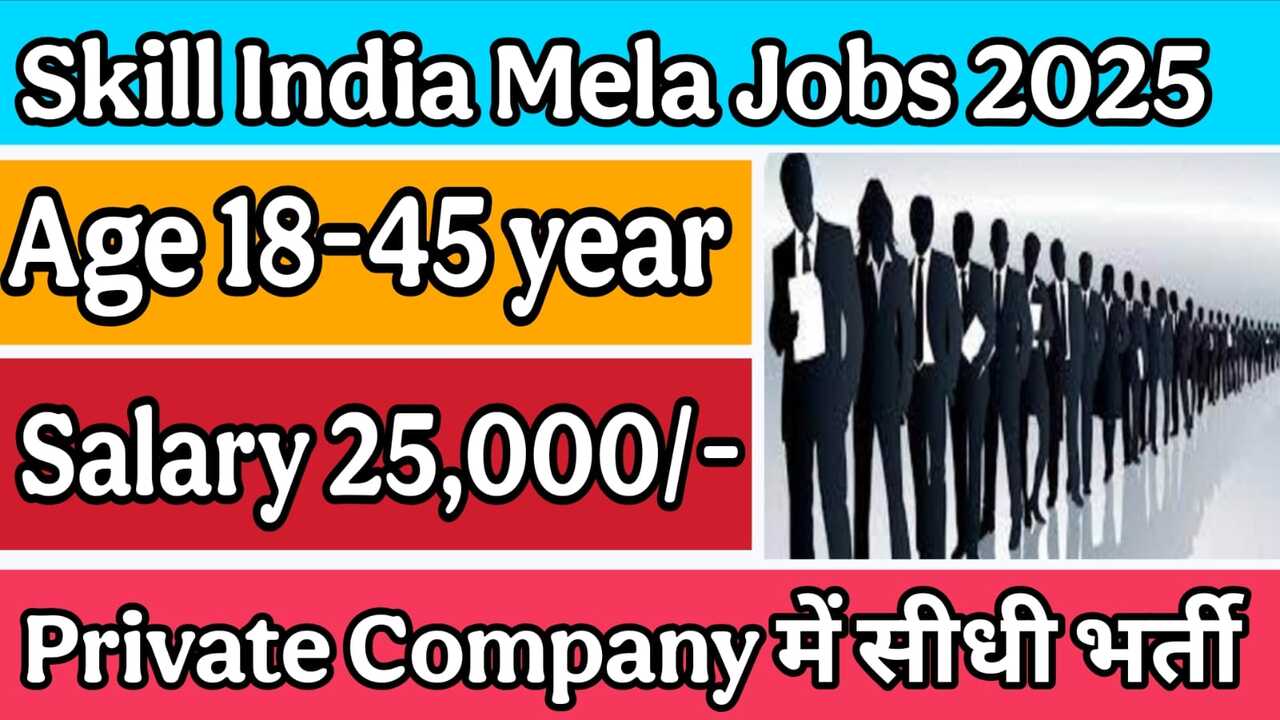 Mela Jobs