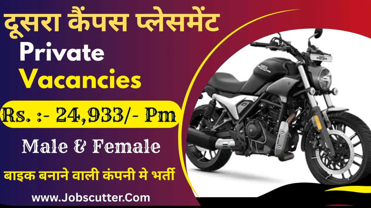 Hero Haridwar Vacancies