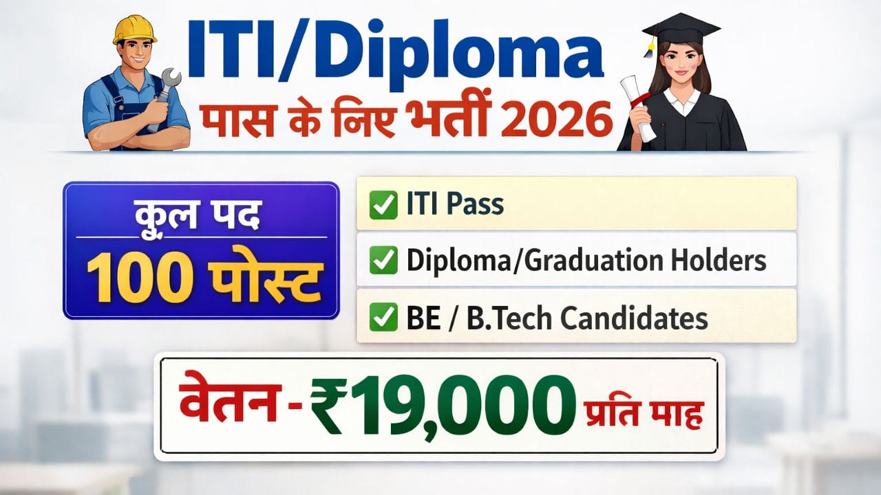 ITI Diploma Recruitment