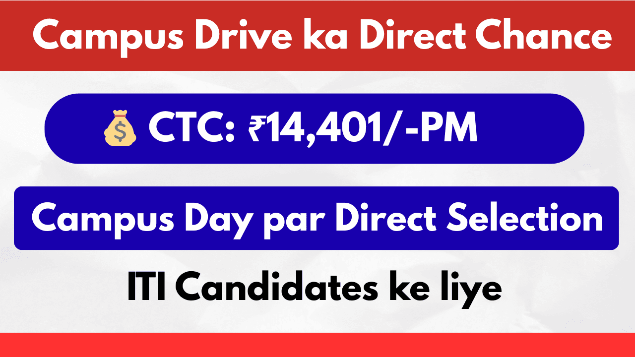 ITI Recruitment Alert 2026 – New Vacancy & Interview Details