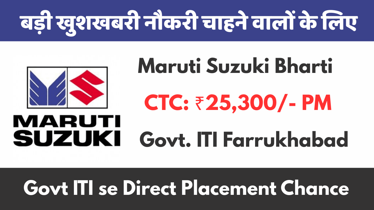 Maruti Suzuki Recruitment 2026 – New Campus Naukri Posts