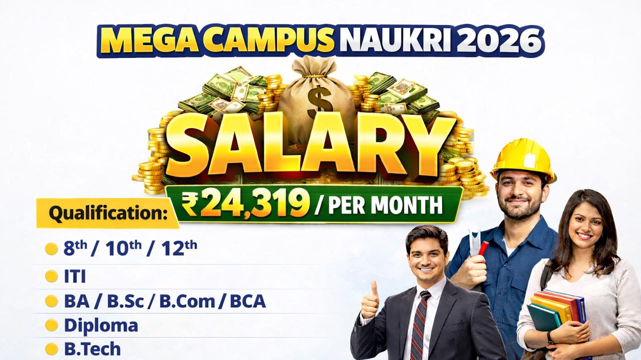 Mega Campus Naukri 2026 – 50 Posts in Rajasthan