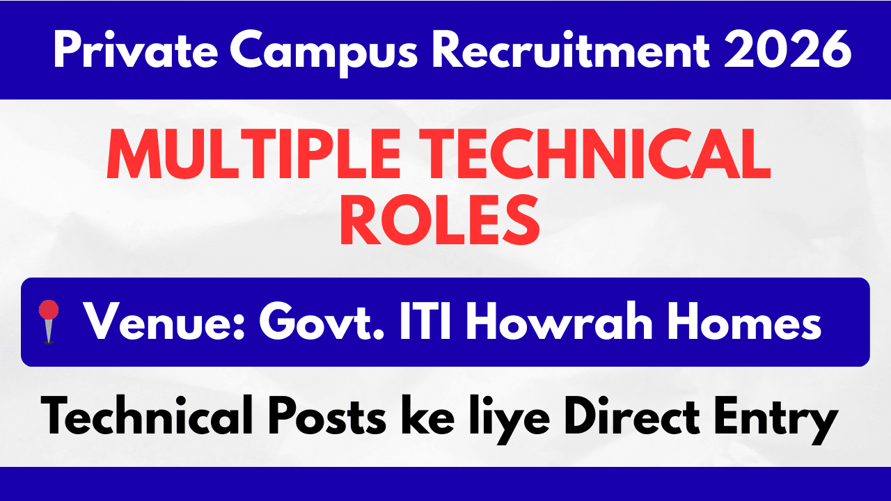 Private Campus Recruitment 2026 – Walk-In Job Vacancy Open