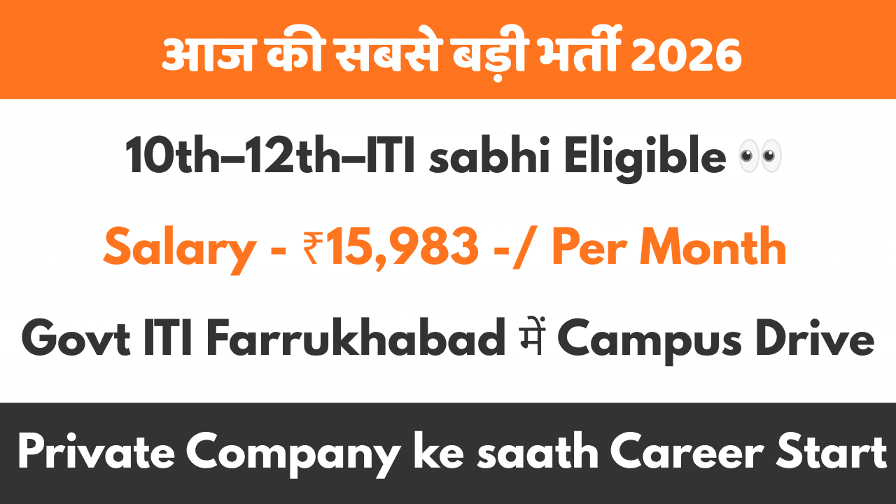 Private Company Bharti 2026 – Latest Campus Placement Updates