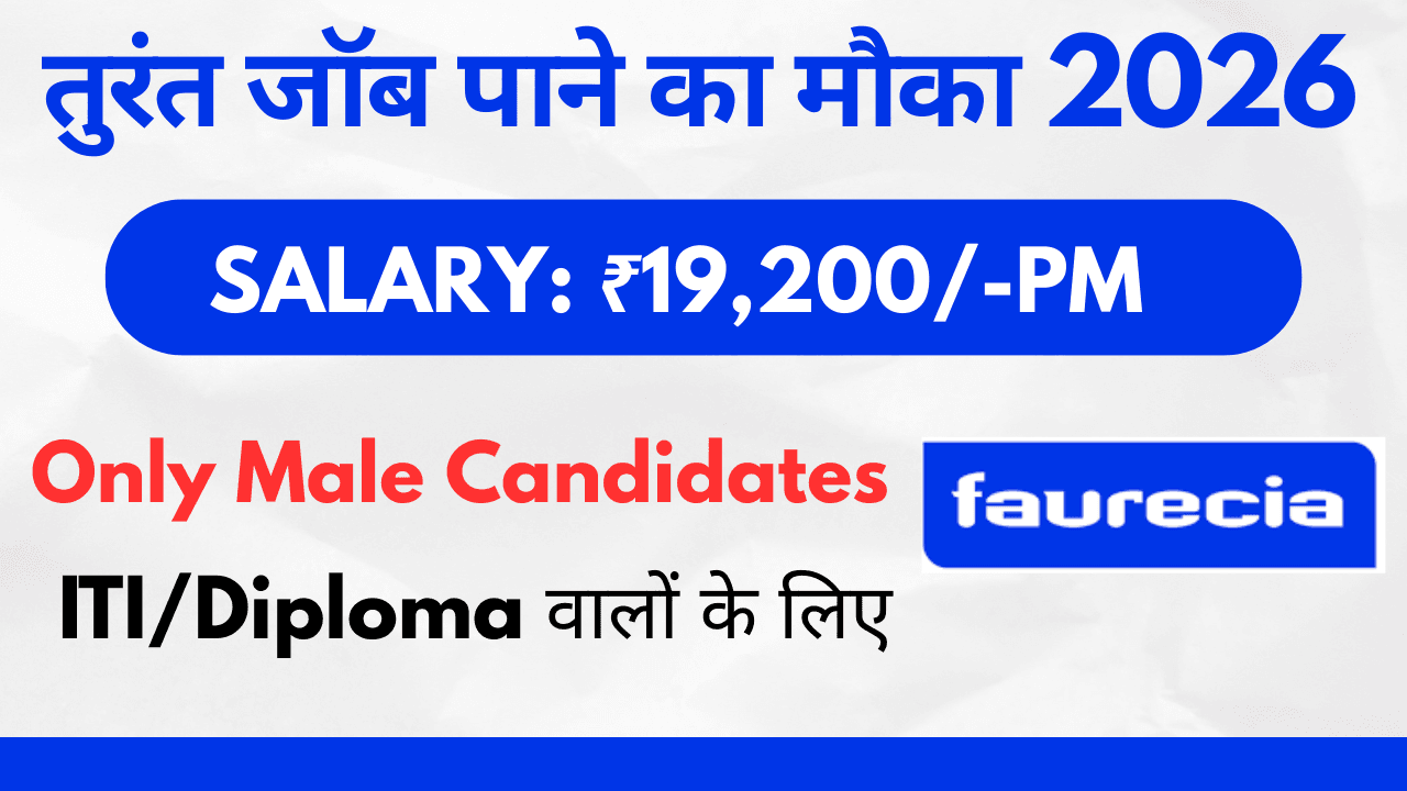 Latest Private Job Opportunity 2026 | Eligibility, Age Limit & Salary