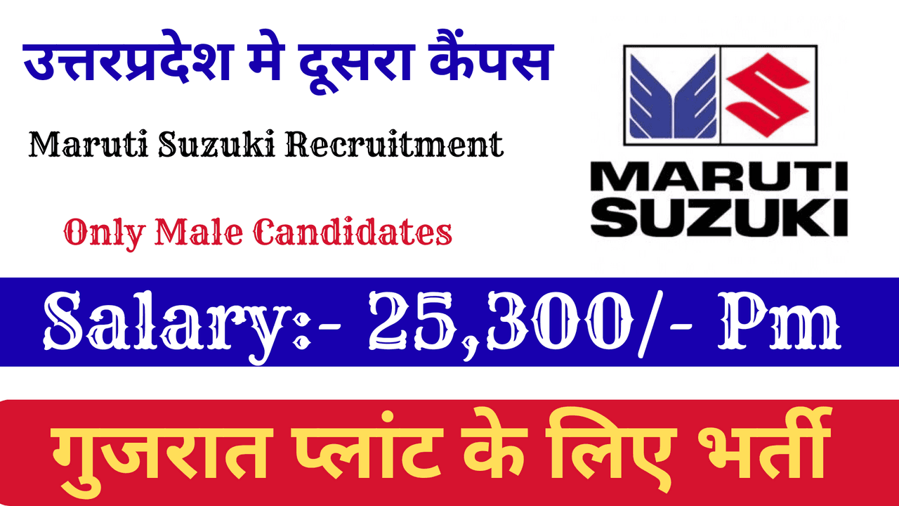 Maruti Suzuki Recruitment