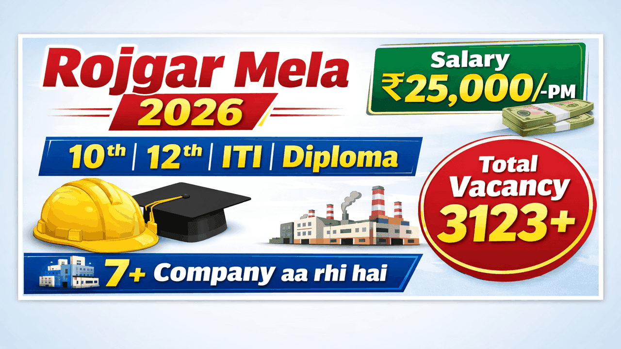 Latest Private Job Fair 2026 – District Employment Office Recruitment Open