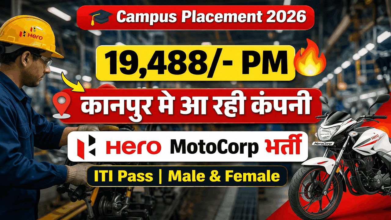 Hero Neemrana Jobs