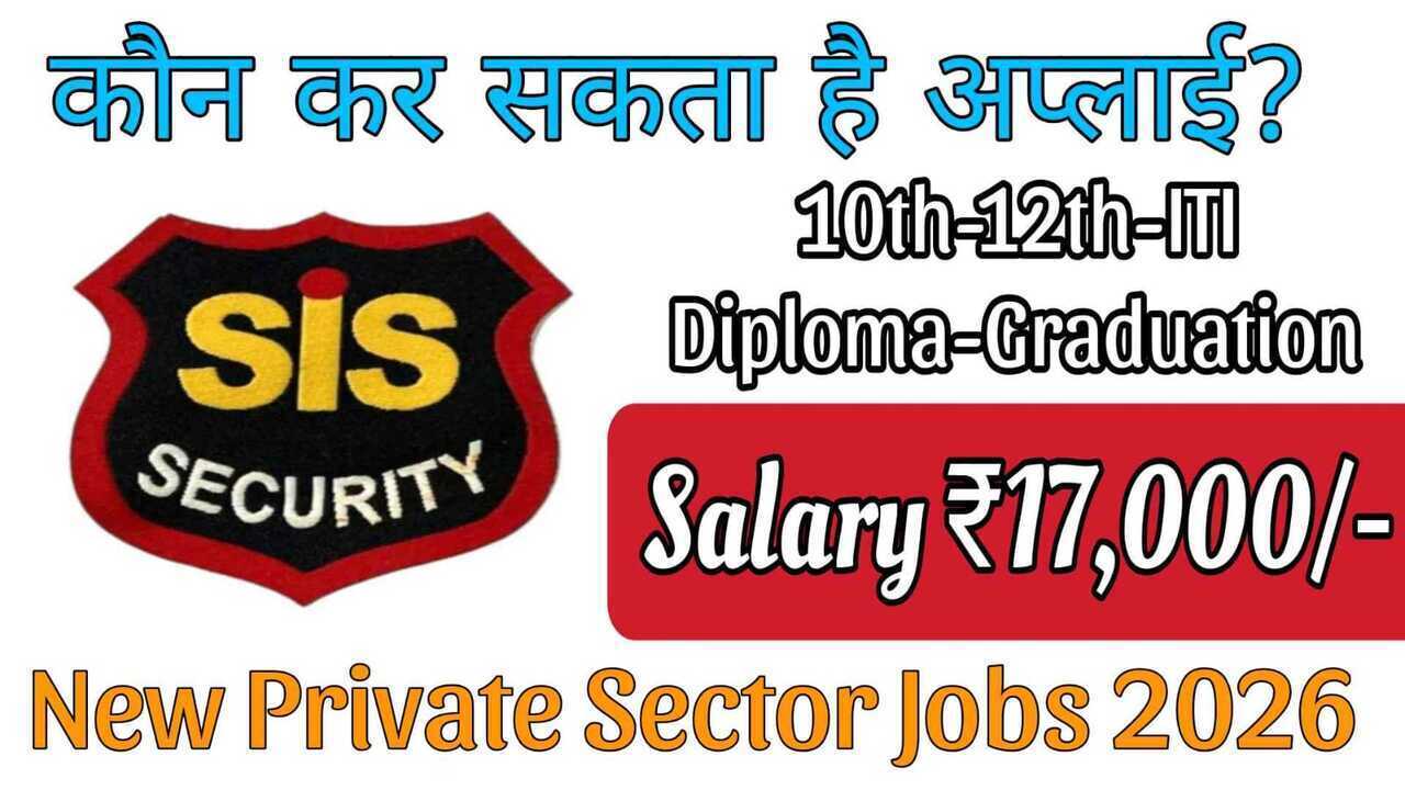 New Private Sector Jobs 2026 – Latest Private Company Vacancy