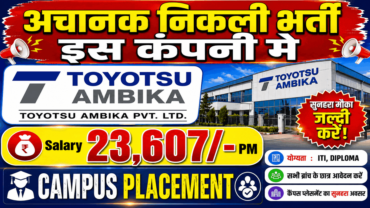 New Private Sector Jobs 2026 – Campus Drive Hiring