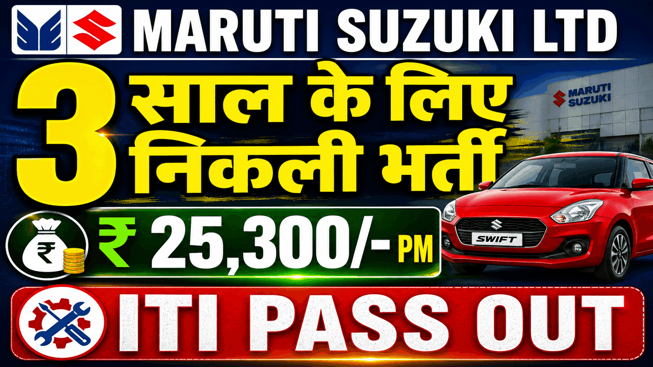 Maruti Suzuki Recruitment 2026 – New Campus Naukri Posts