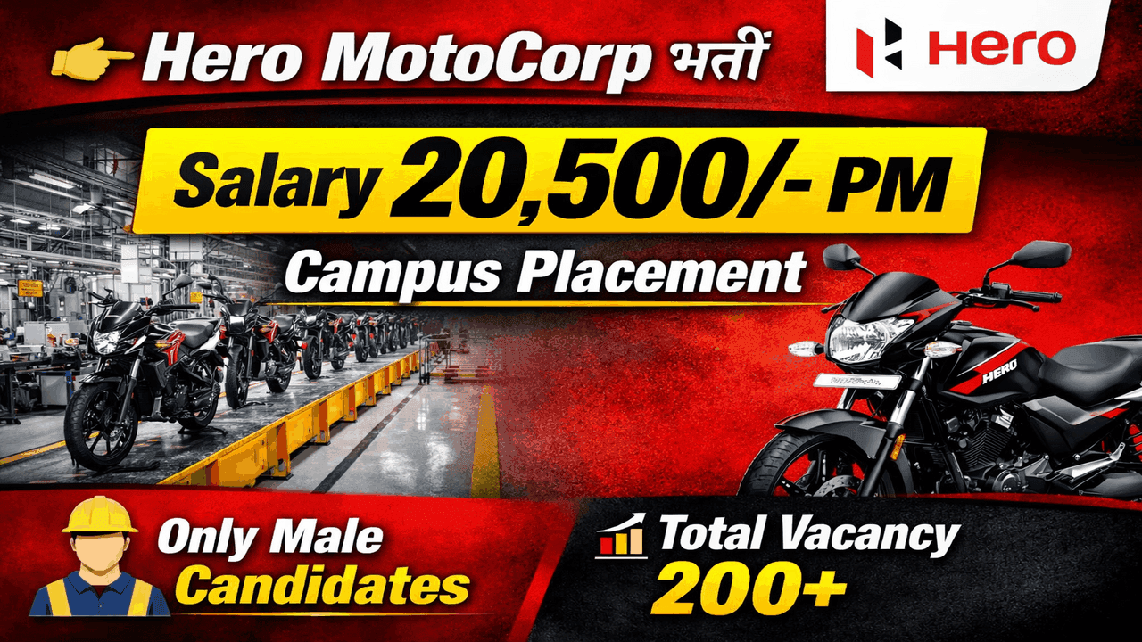 ITI Recruitment In Halol