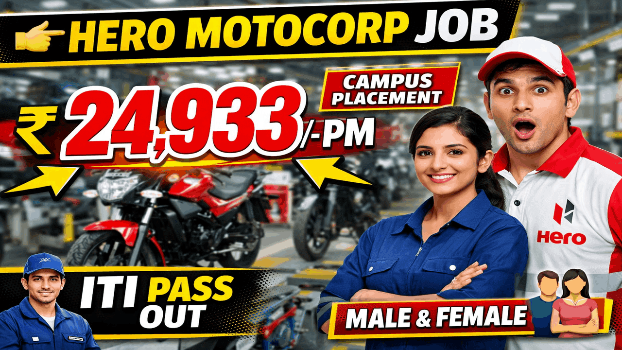 Hero Haridwar Plant Job 2026 | Campus Placement
