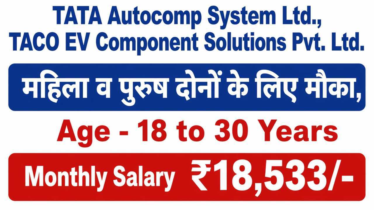 Private New Jobs In Pune