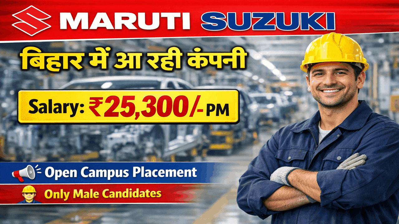 Maruti Suzuki Open Campus 2026 – Apply Now