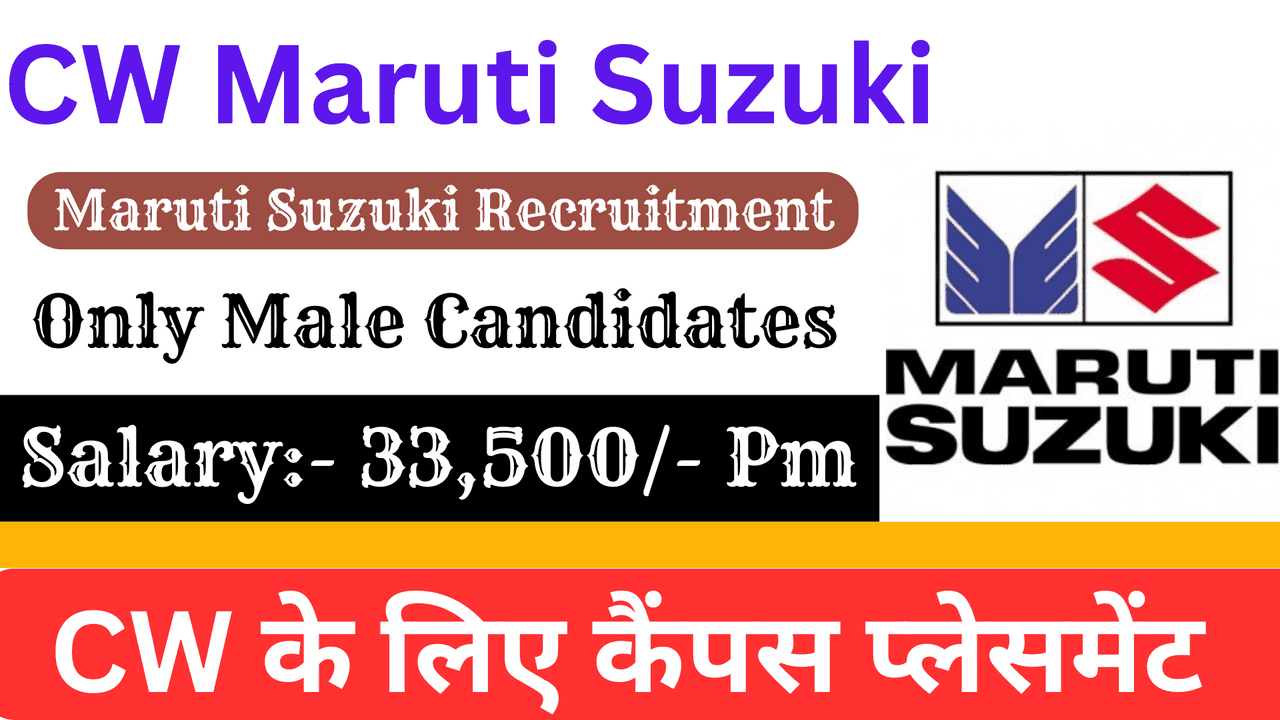 Maruti Suzuki CW Recruitment 2026