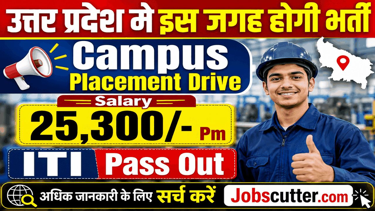 Maruti Suzuki Recruitment 2026 – ITI Campus Placement
