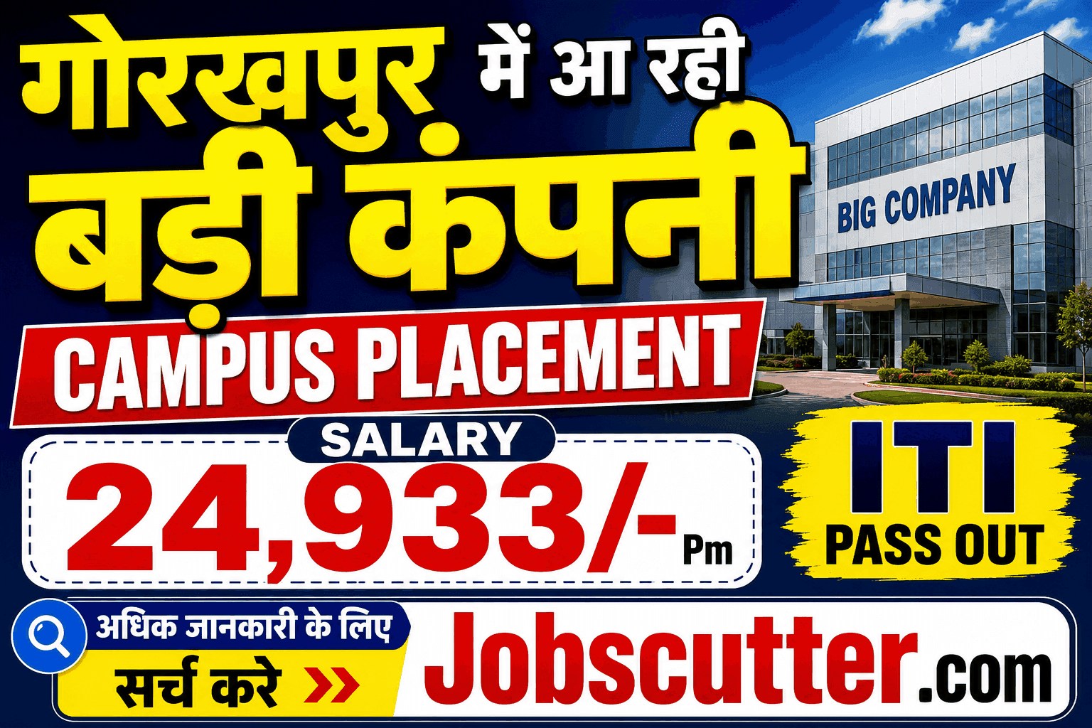 Best ITI Jobs In Haridwar 2026 – ITI Campus Placement