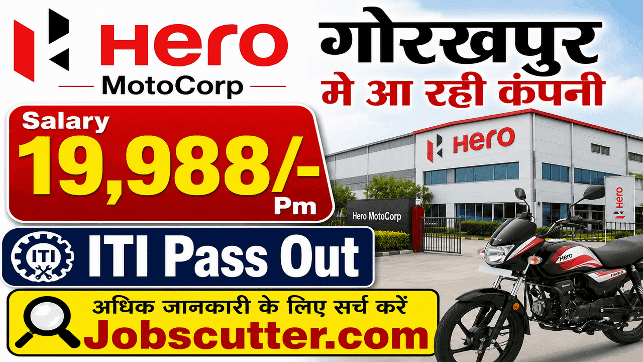 Latest Private Campus 2026 | Hero Neemrana Plant Recruitment