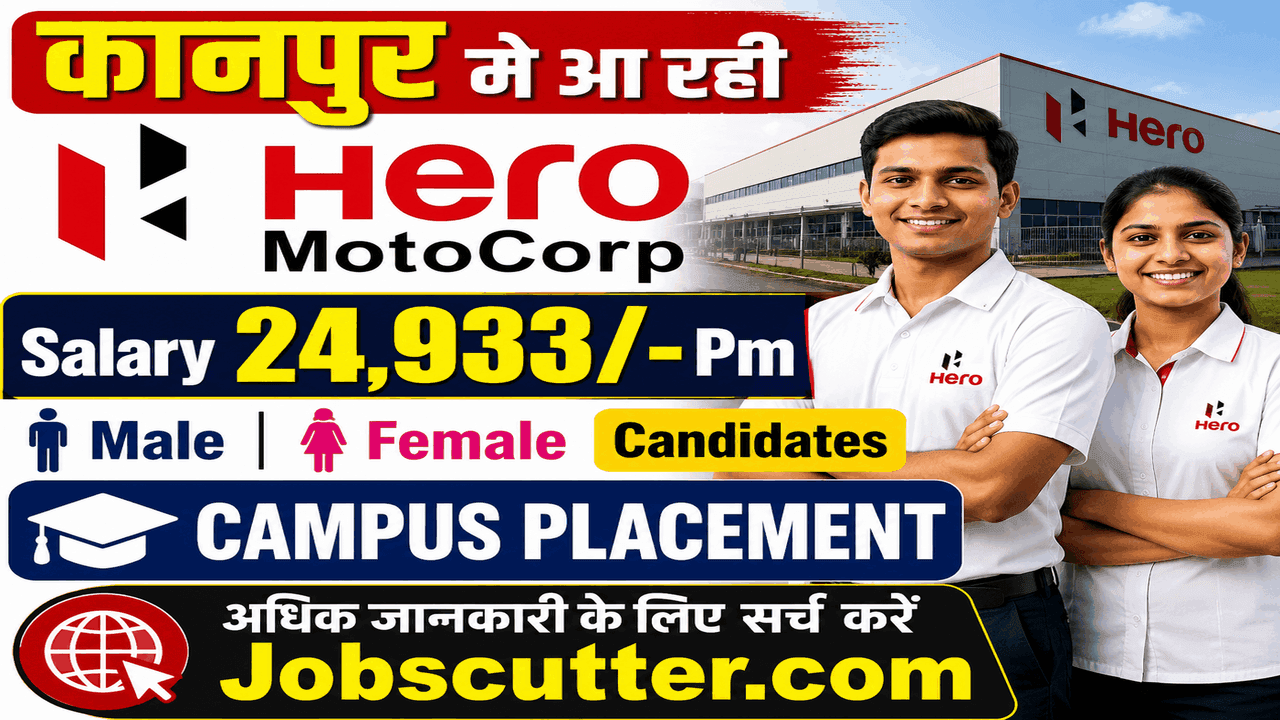 Private Haridwar Jobs 2026 | ITI Campus Interview