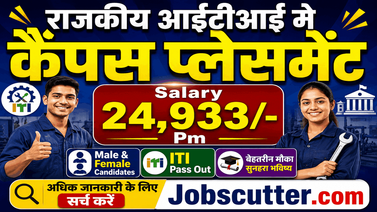 Best ITI Jobs In Haridwar 2026 – ITI Campus Interview